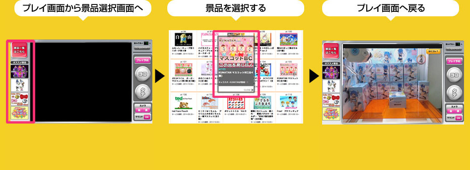 プレイ画面から景品選択画面へ 景品を選択する プレイ画面へ戻る 