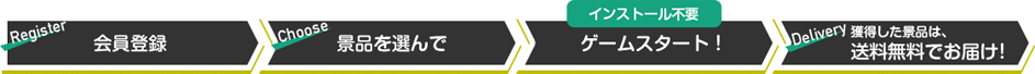 会員登録 → 景品を選んで → ゲームスタート！(インストール不要) → 獲得した景品は、送料無料でお届け！